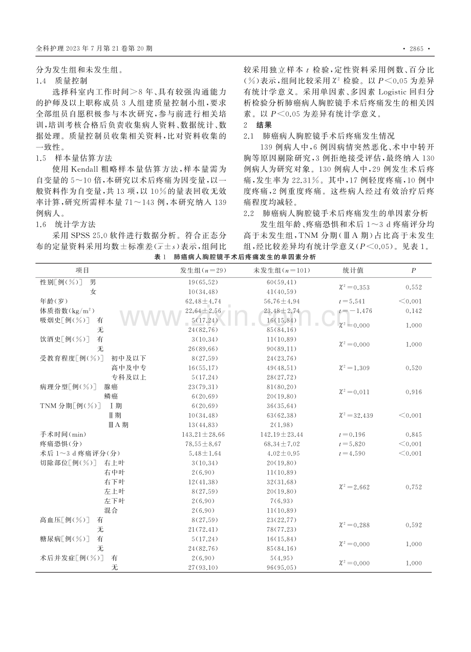 肺癌病人胸腔镜根治术后疼痛发生状况及其影响因素_严红.pdf_第2页