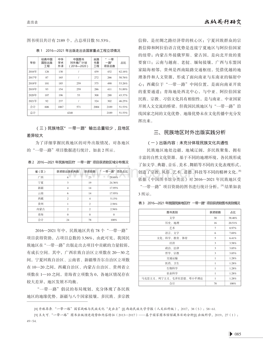 “一带一路”背景下民族地区对外出版现状与问题研究--基于国家出版走出去重点工程数据的分析.pdf_第3页