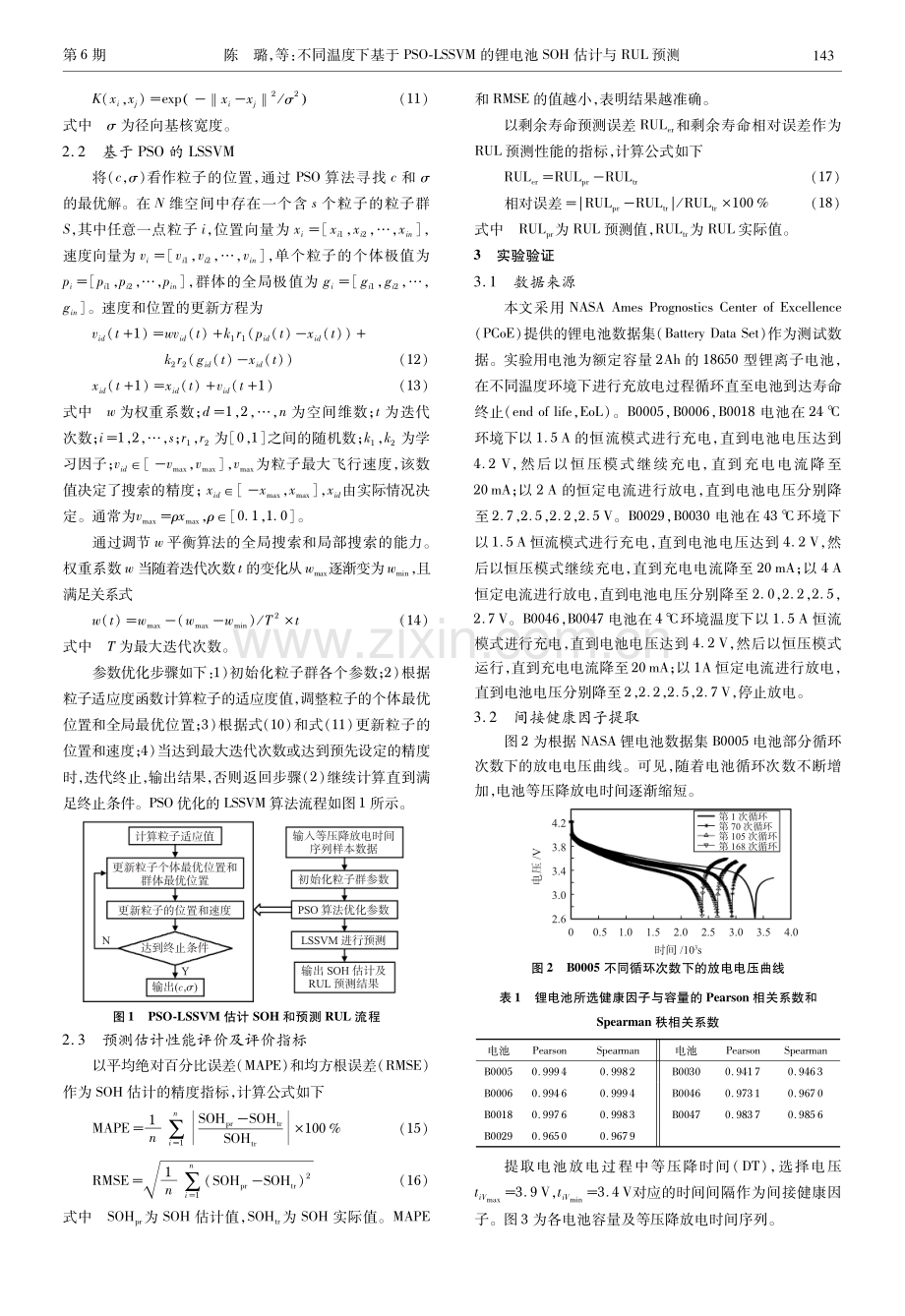 不同温度下基于PSO-LSSVM的锂电池SOH估计与RUL预测.pdf_第3页