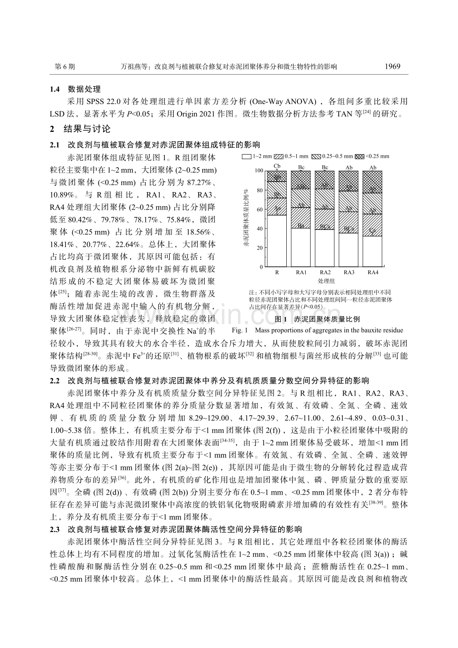 改良剂与植被联合修复对赤泥...聚体养分和微生物特性的影响_万祖燕.pdf_第3页