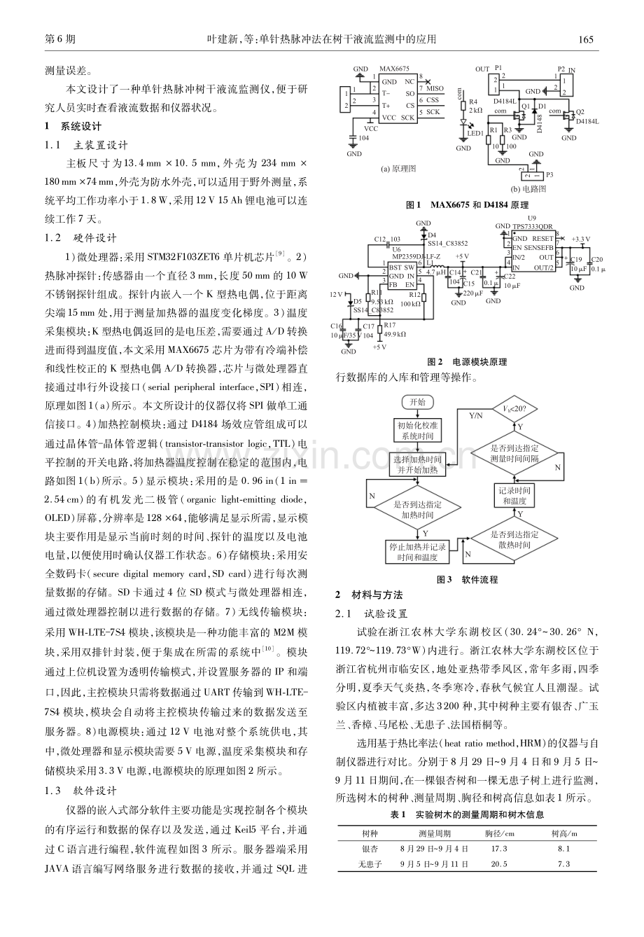 单针热脉冲法在树干液流监测中的应用.pdf_第2页