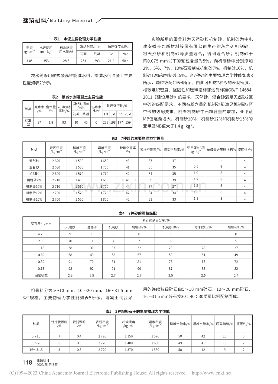 机制砂在装配式混凝土中的应用研究_余晓红.pdf_第2页