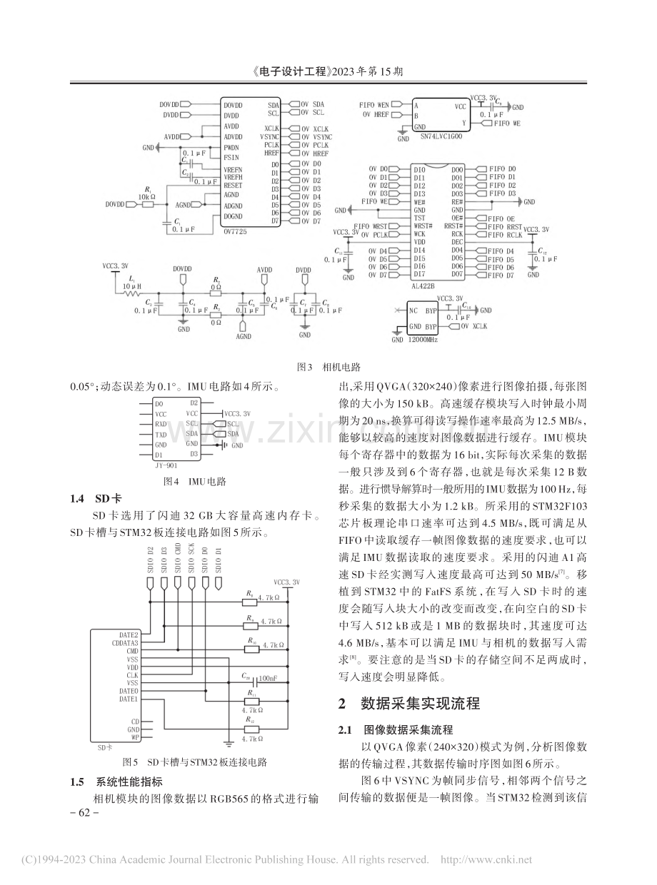 基于STM32的VI-SLAM数据存储系统设计_邓斌.pdf_第3页