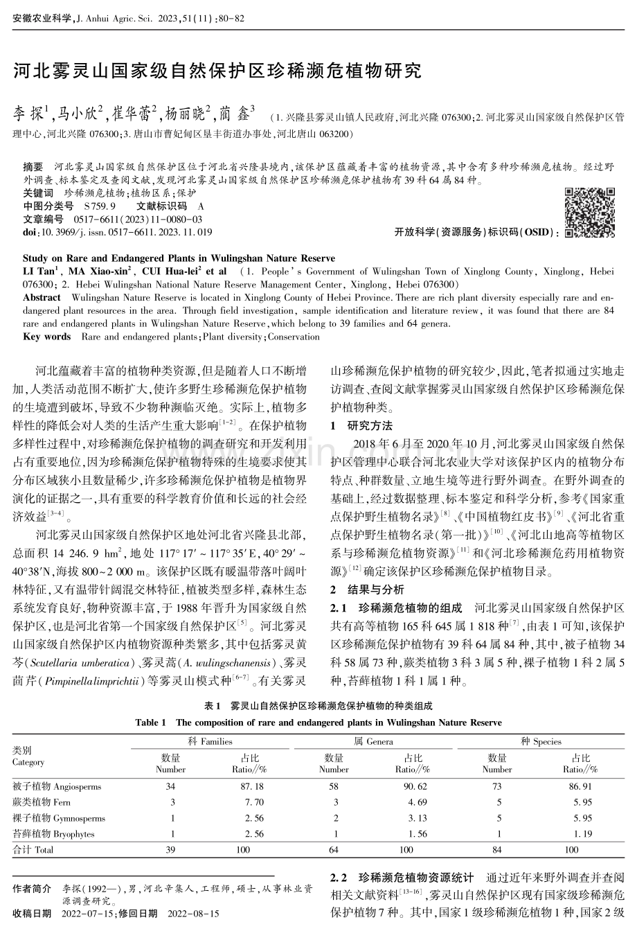 河北雾灵山国家级自然保护区珍稀濒危植物研究.pdf_第1页