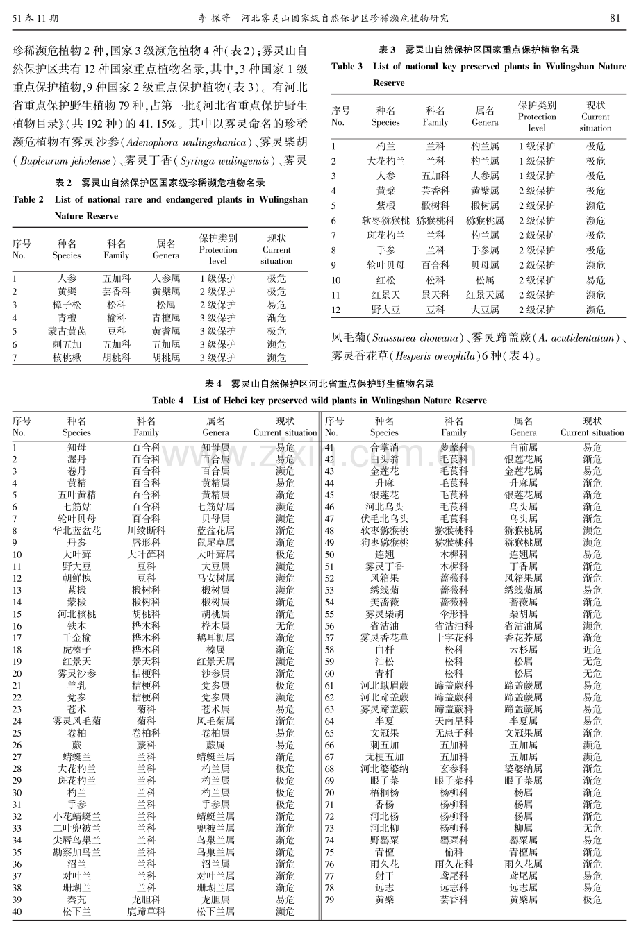 河北雾灵山国家级自然保护区珍稀濒危植物研究.pdf_第2页