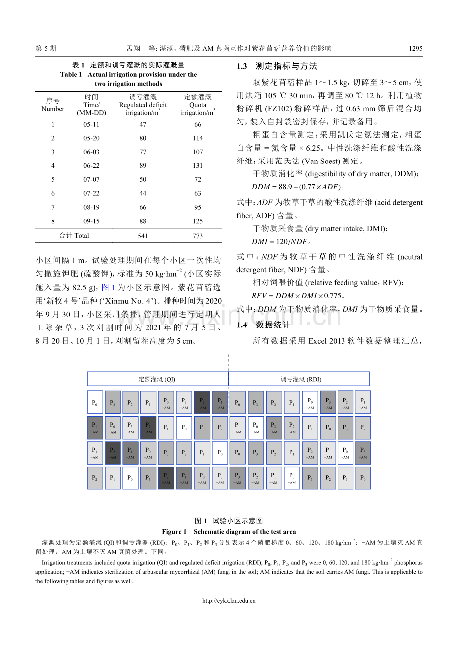 灌溉、磷肥及AM真菌互作对紫花苜蓿营养价值的影响.pdf_第3页