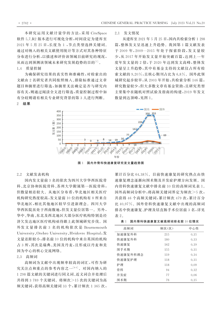 基于CiteSpace的国...科快速康复的文献计量学分析_王金明.pdf_第2页