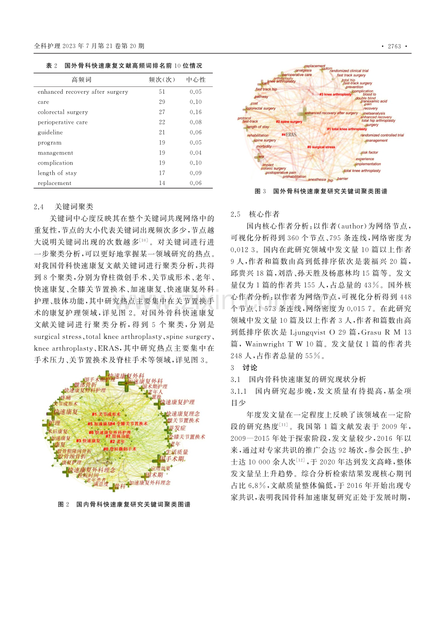 基于CiteSpace的国...科快速康复的文献计量学分析_王金明.pdf_第3页