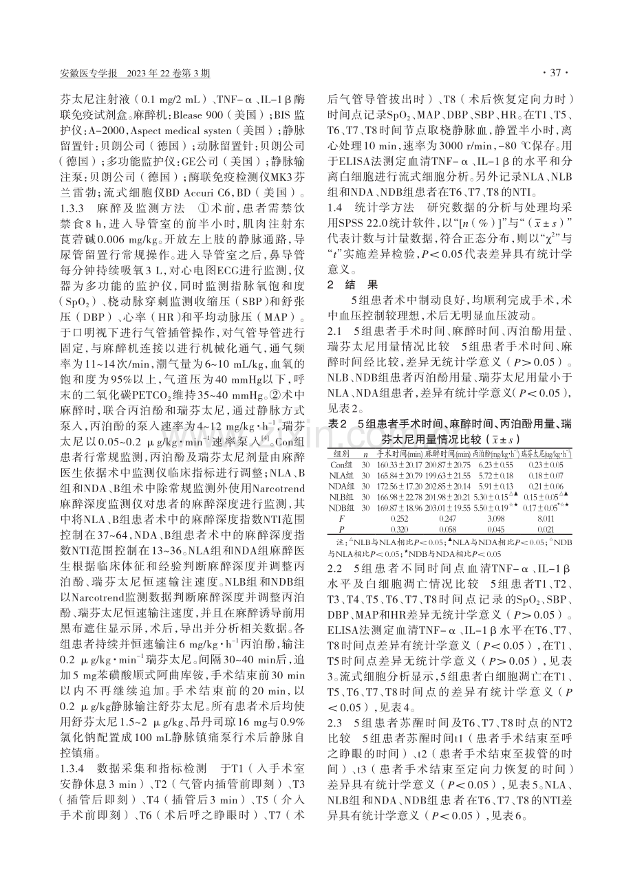 丙泊酚联合瑞芬太尼调控Na...监测在介入手术中的临床研究_朱仕佳.pdf_第2页