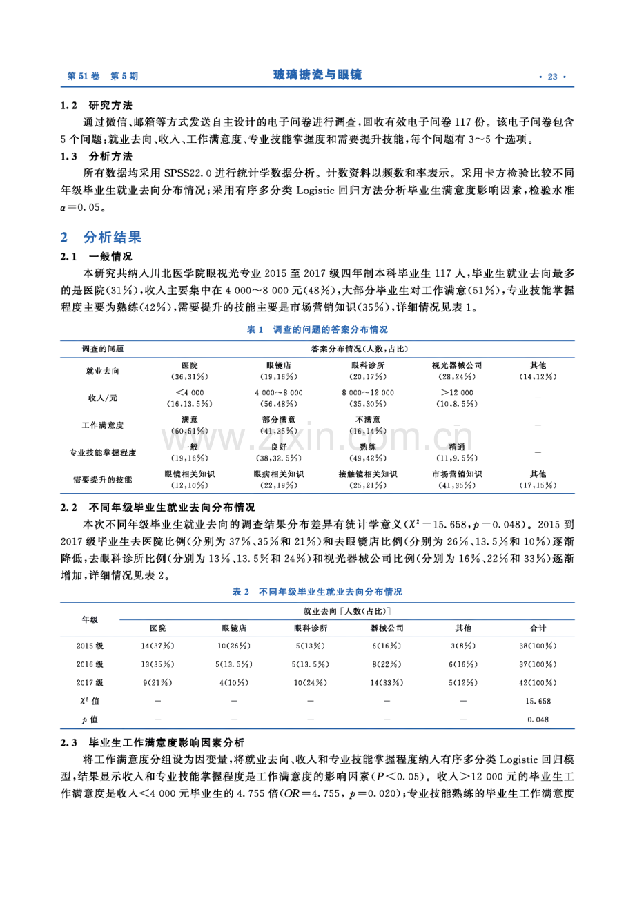 川北医学院眼视光专业本科毕业生就业情况调查分析.pdf_第2页