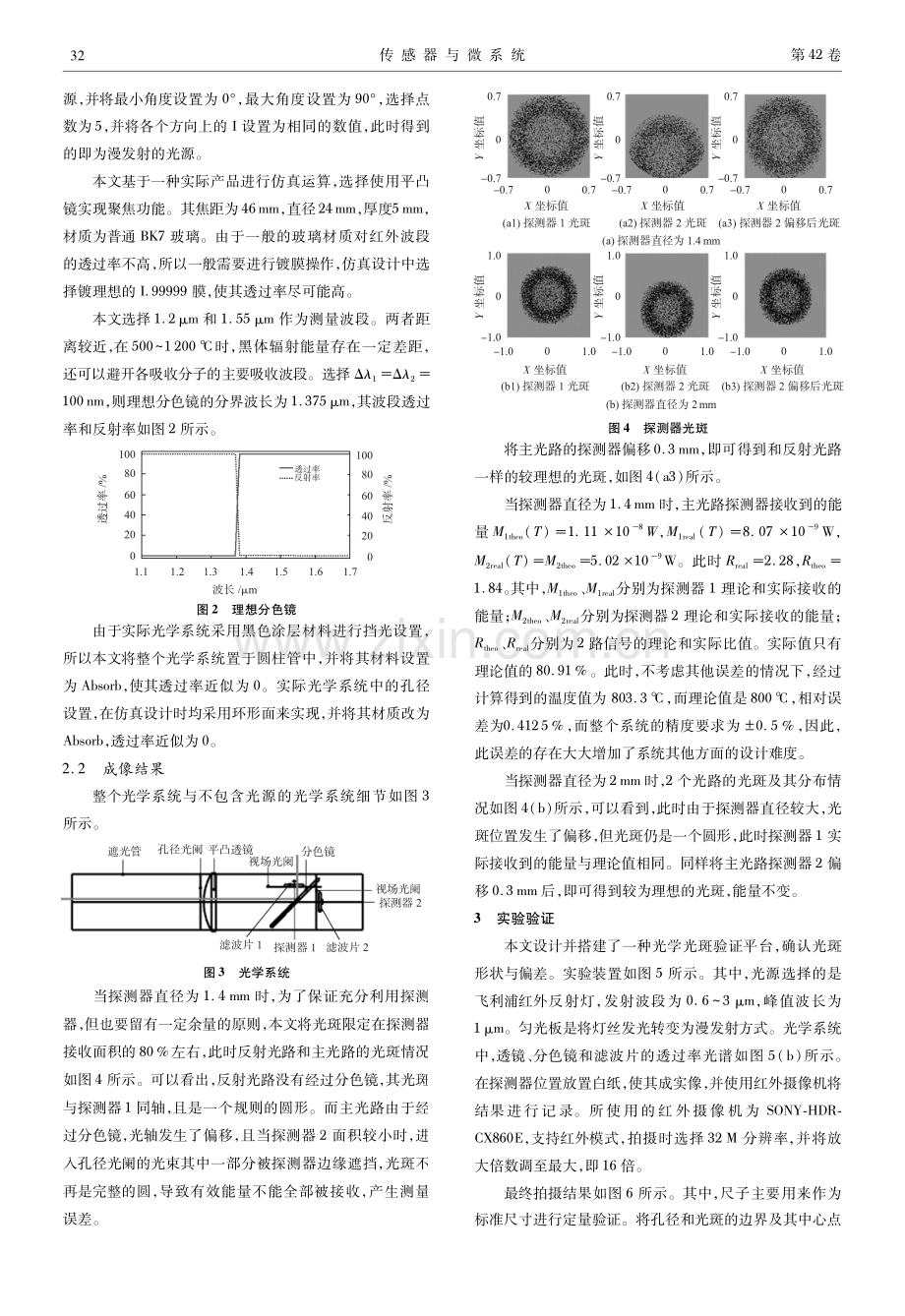 红外双色测温光学系统误差分析.pdf_第3页