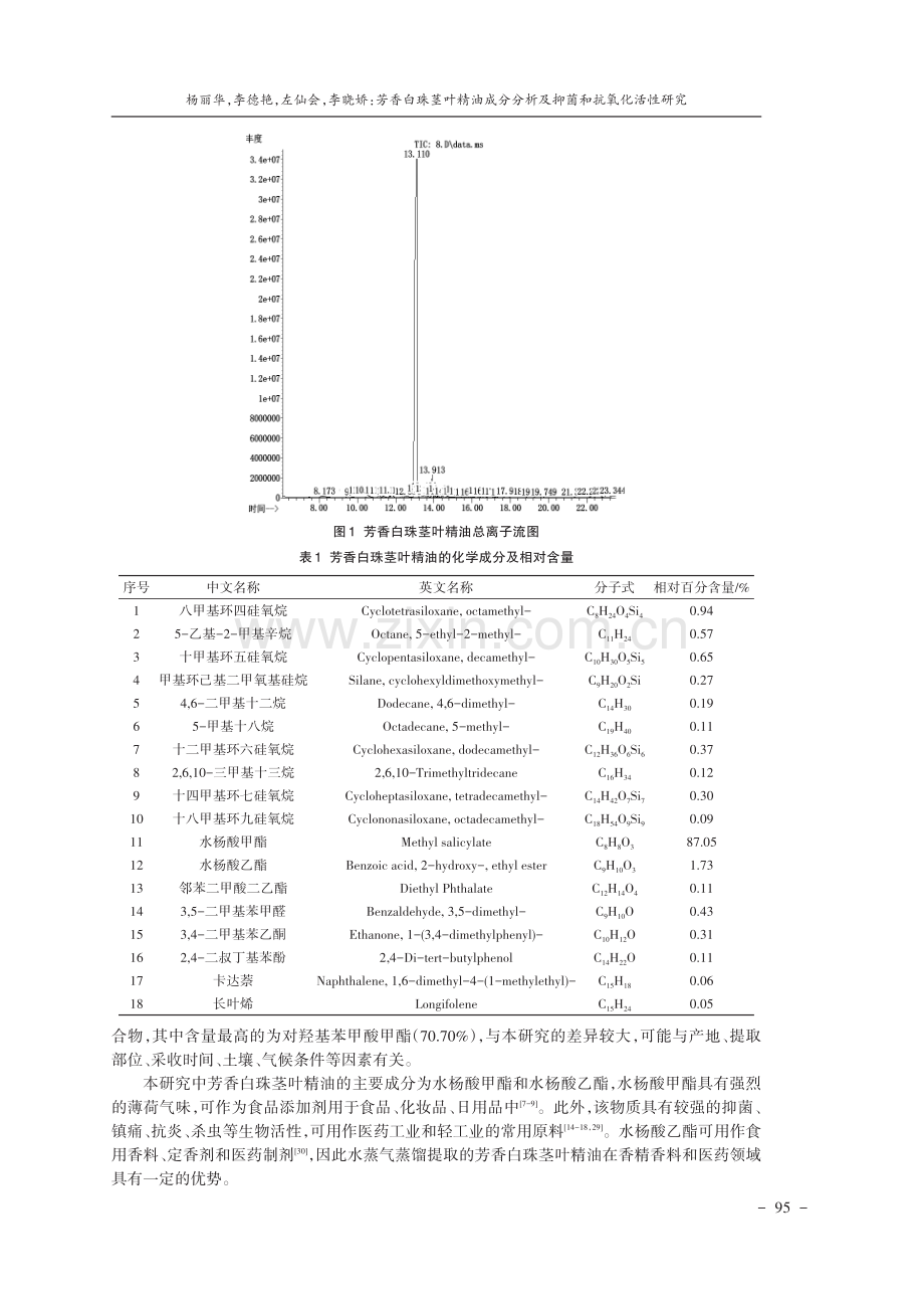 芳香白珠茎叶精油成分分析及抑菌和抗氧化活性研究.pdf_第3页