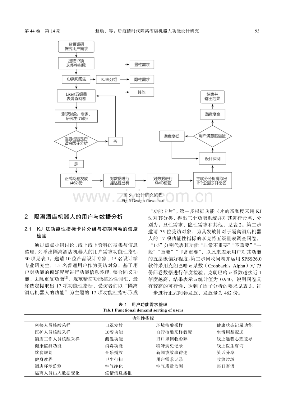 后疫情时代隔离酒店机器人功能设计研究_赵晨.pdf_第3页