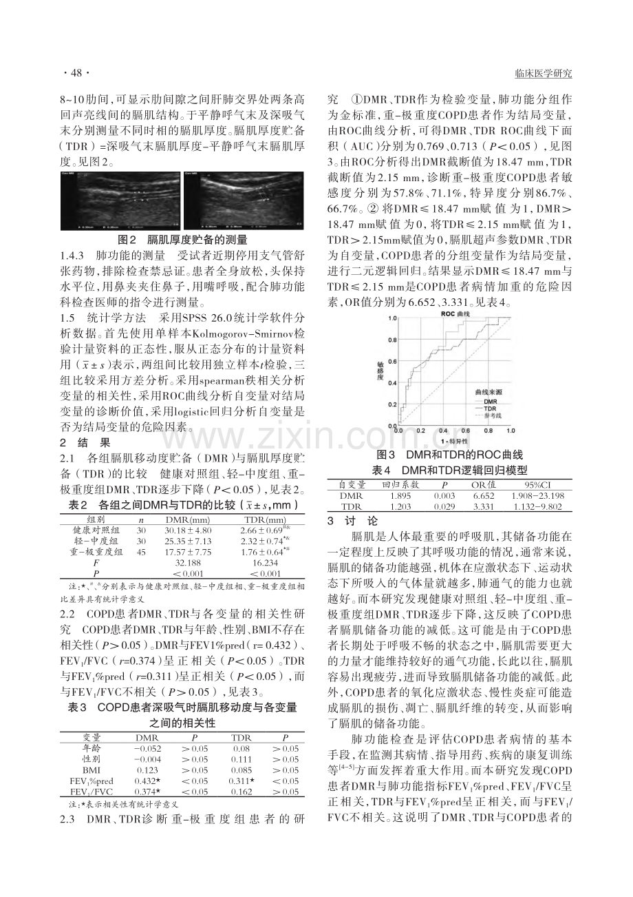 超声评估COPD患者膈肌贮备功能的临床价值_熊伟东.pdf_第2页