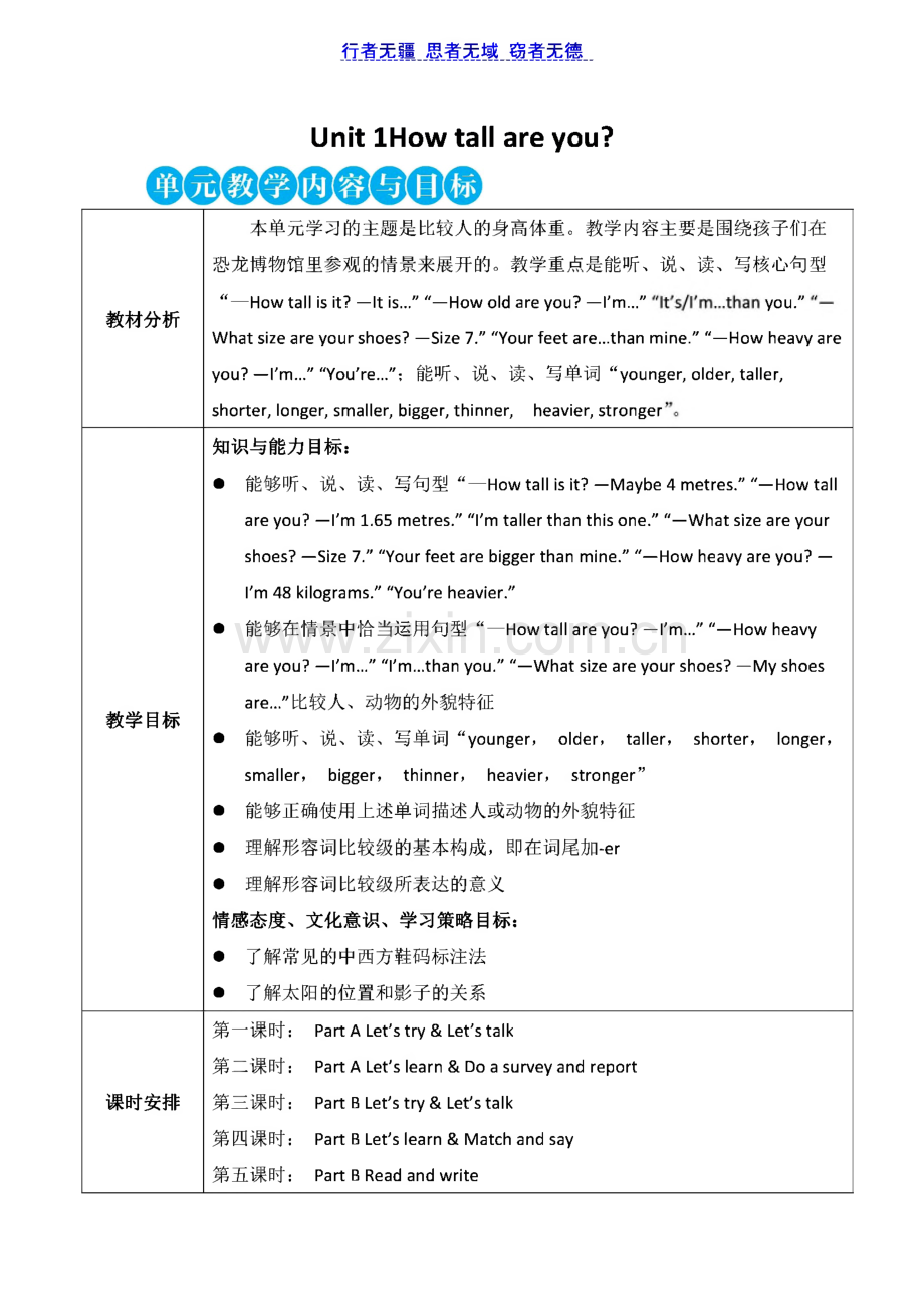 人教PEP六年级下册英语整册教案.pdf_第1页