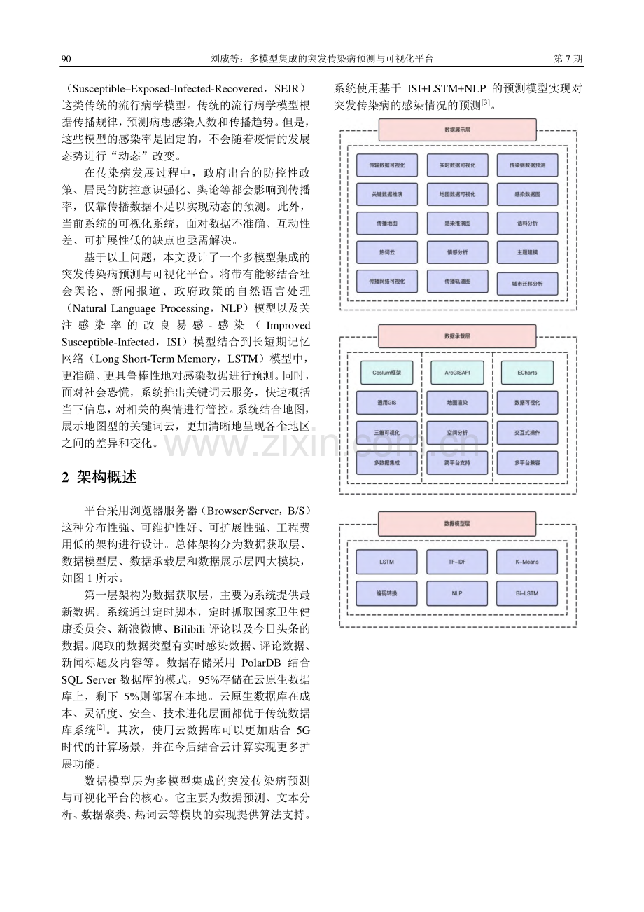 多模型集成的突发传染病预测与可视化平台_刘威.pdf_第2页