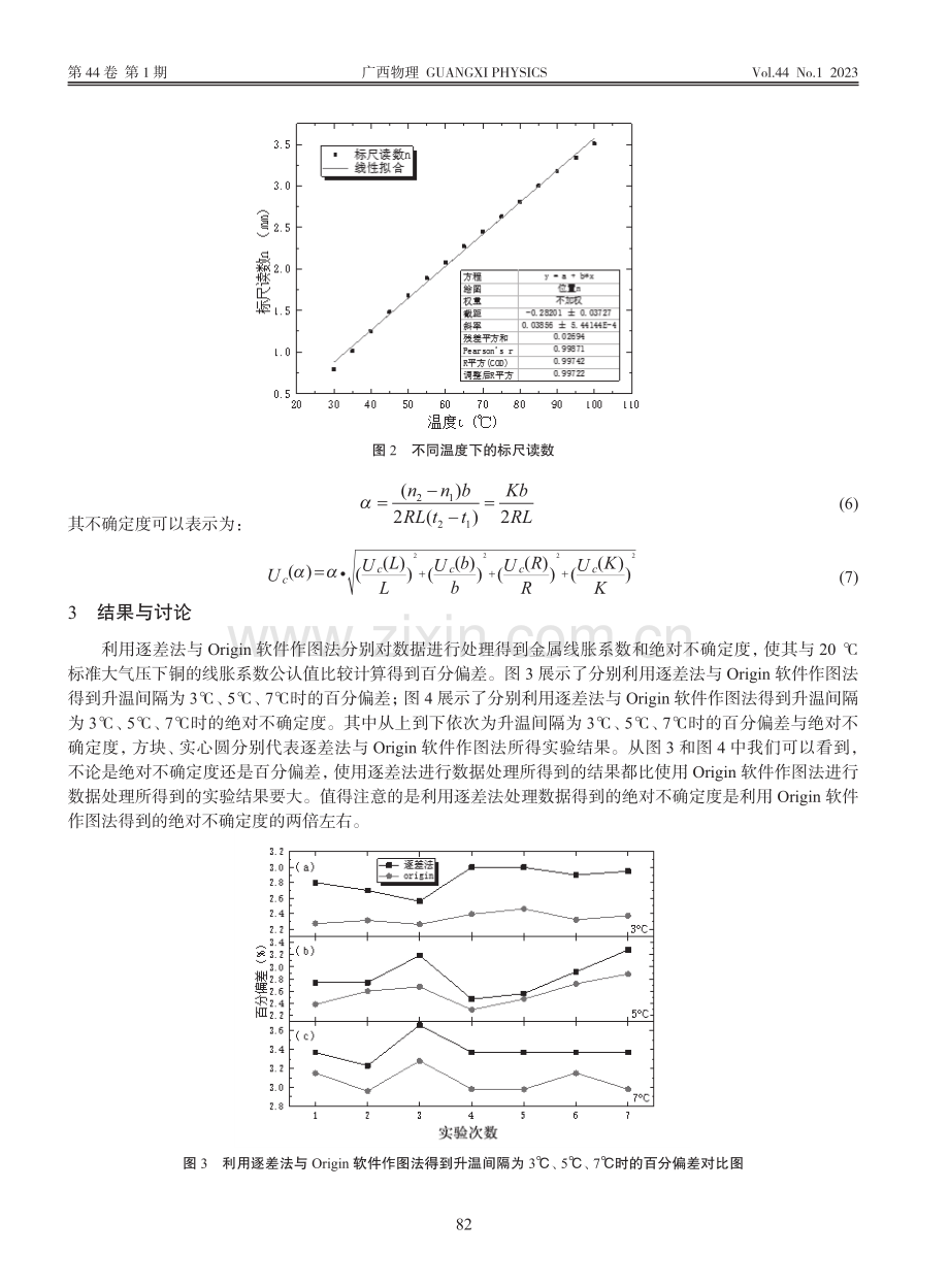 不同数据处理方法和升温间隔对金属线胀系数测量的影响_叶明聪.pdf_第3页