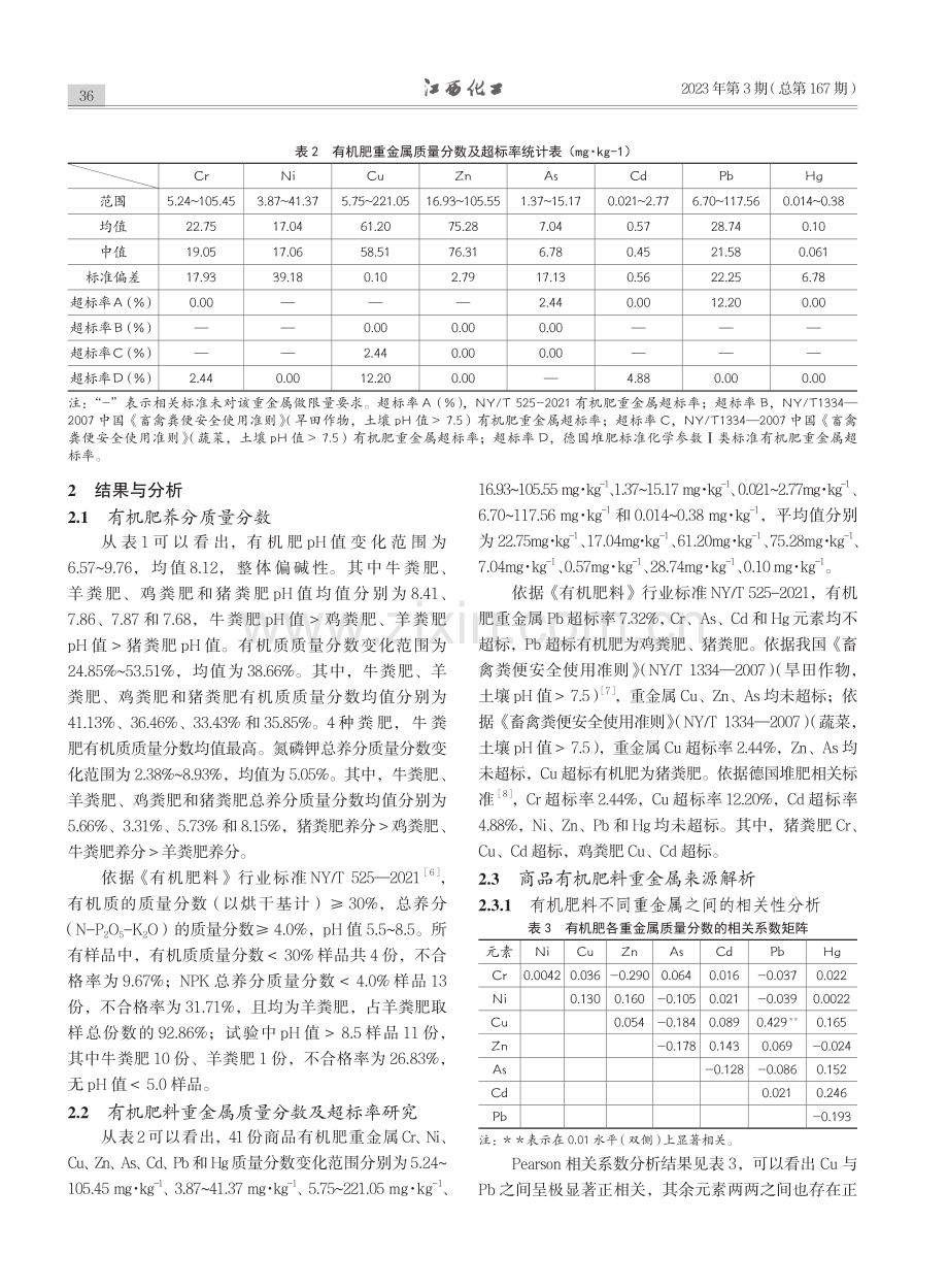 41份商品有机肥养分、重金属质量分数及重金属溯源分析_湛润生.pdf_第3页