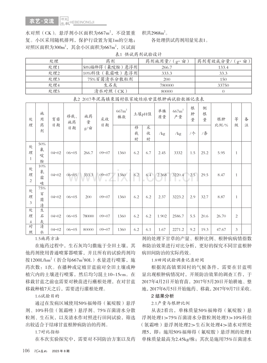 甘蓝根肿病田间防治药效对比试验初报_田芳.pdf_第2页