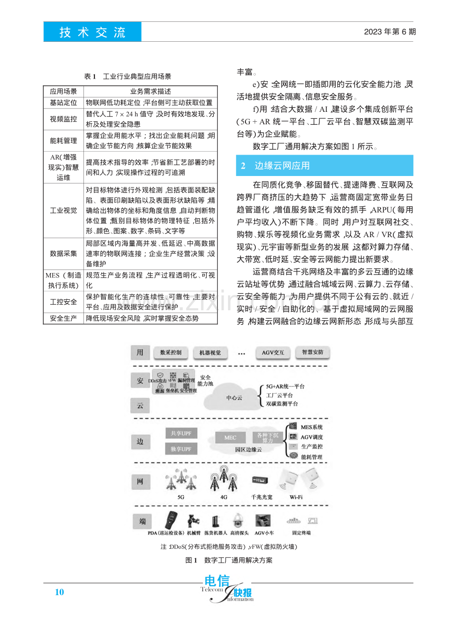 电信运营商云网多要素融合创新的策略研究_冯小芳.pdf_第2页