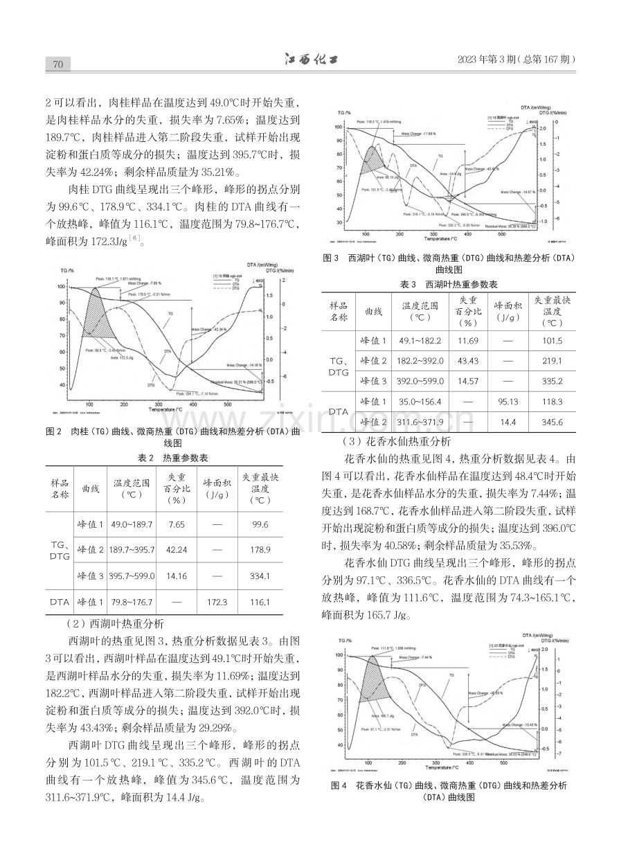 茶叶肉桂、西湖叶、花香水仙多指标计量分析_周利兵.pdf_第3页