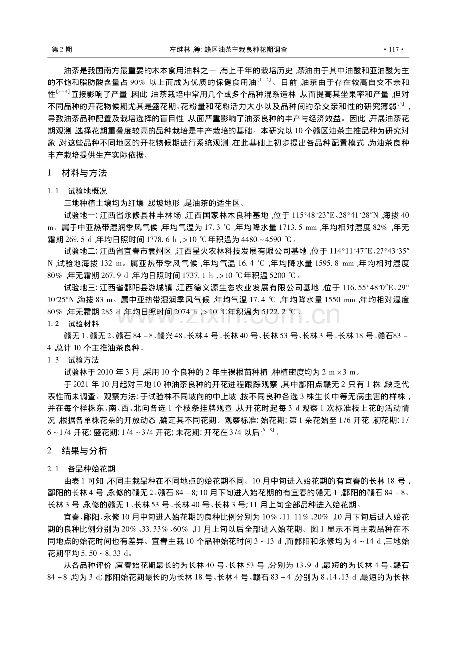 赣区油茶主栽良种花期调查_左继林.pdf_第2页