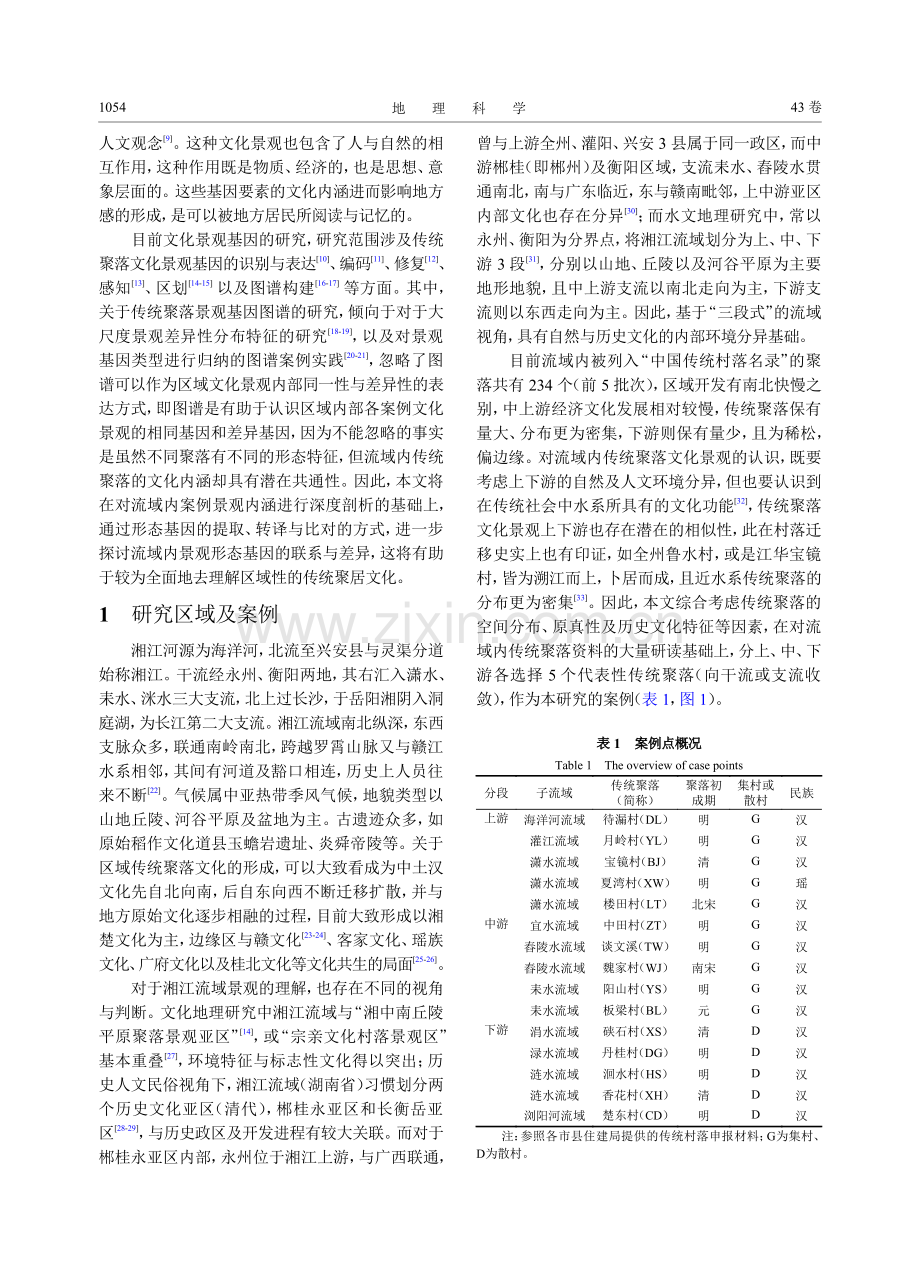 传统聚落景观形态基因图谱研究——以湘江流域为例_印朗川.pdf_第2页