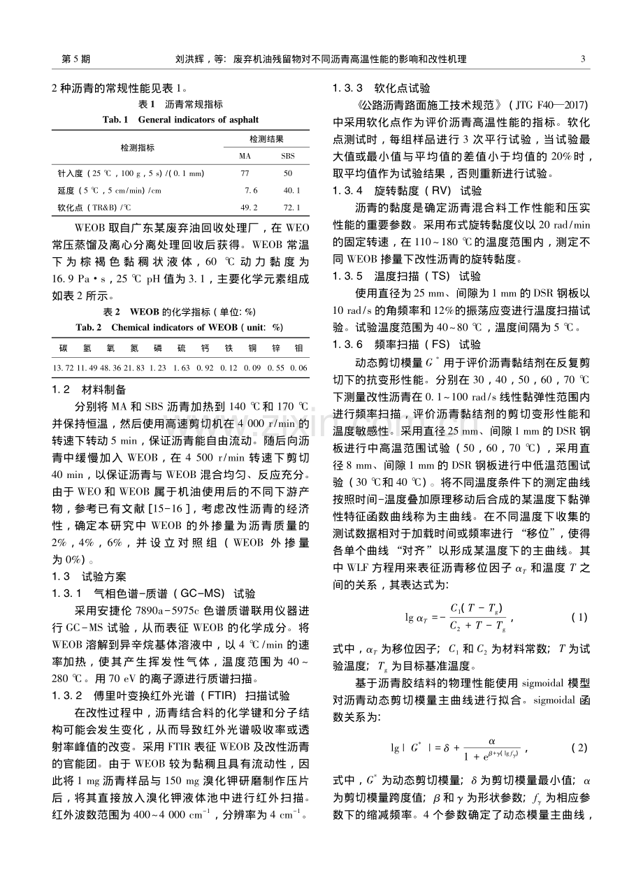 废弃机油残留物对不同沥青高温性能的影响和改性机理_刘洪辉.pdf_第3页