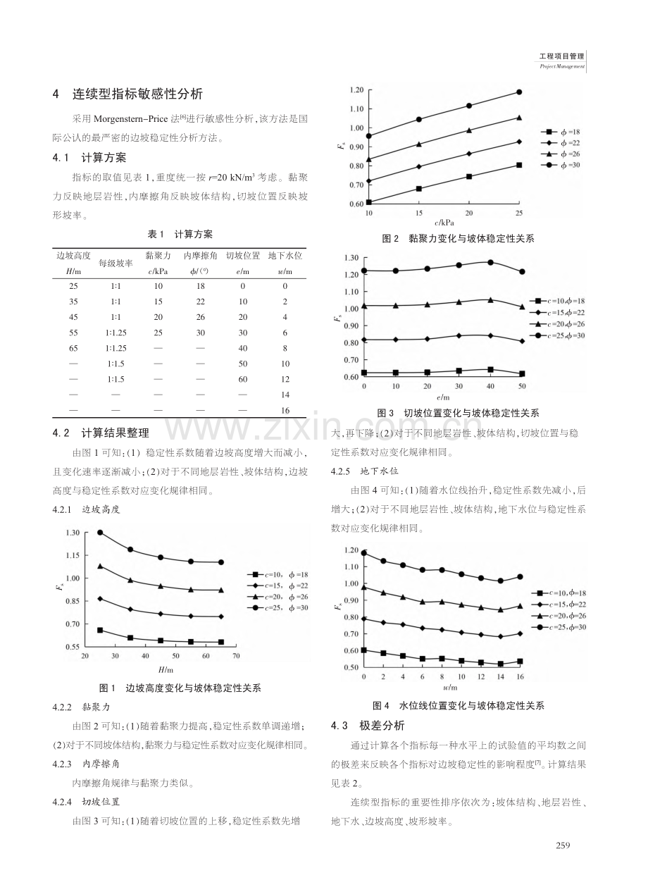 高边坡施工安全风险评估指标重要性排序研究_沈简.pdf_第2页