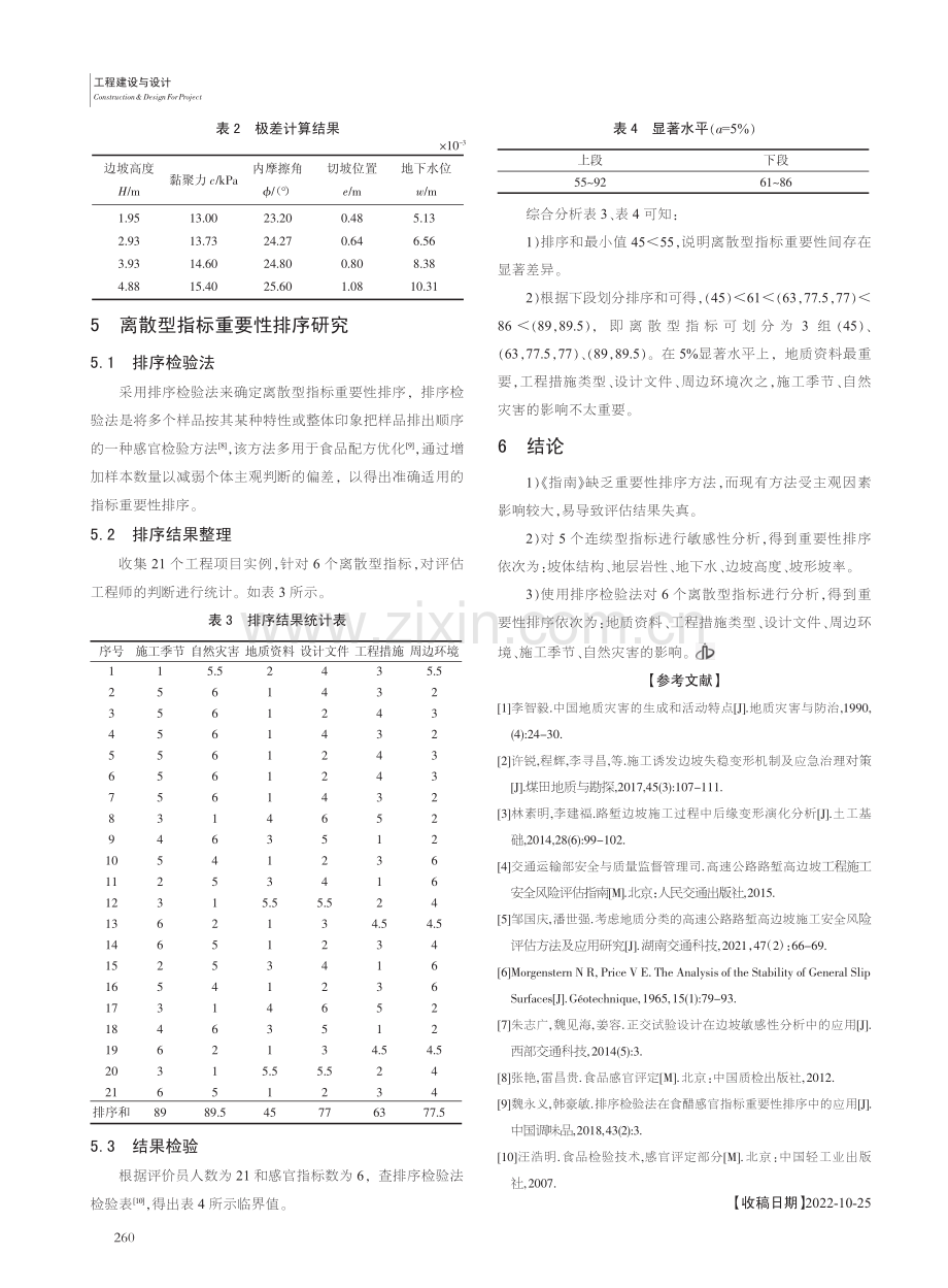 高边坡施工安全风险评估指标重要性排序研究_沈简.pdf_第3页