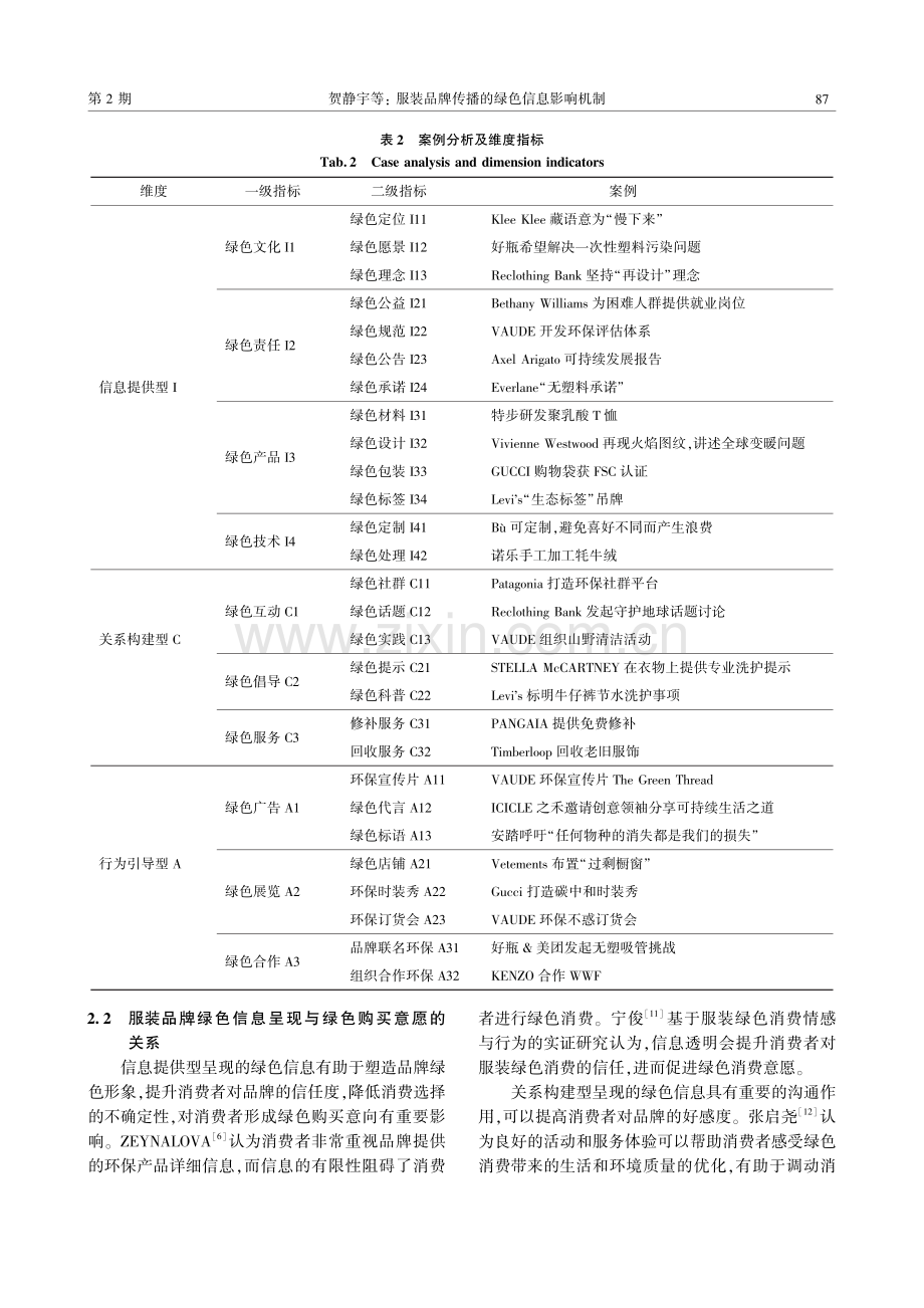 服装品牌传播的绿色信息影响机制_贺静宇.pdf_第3页