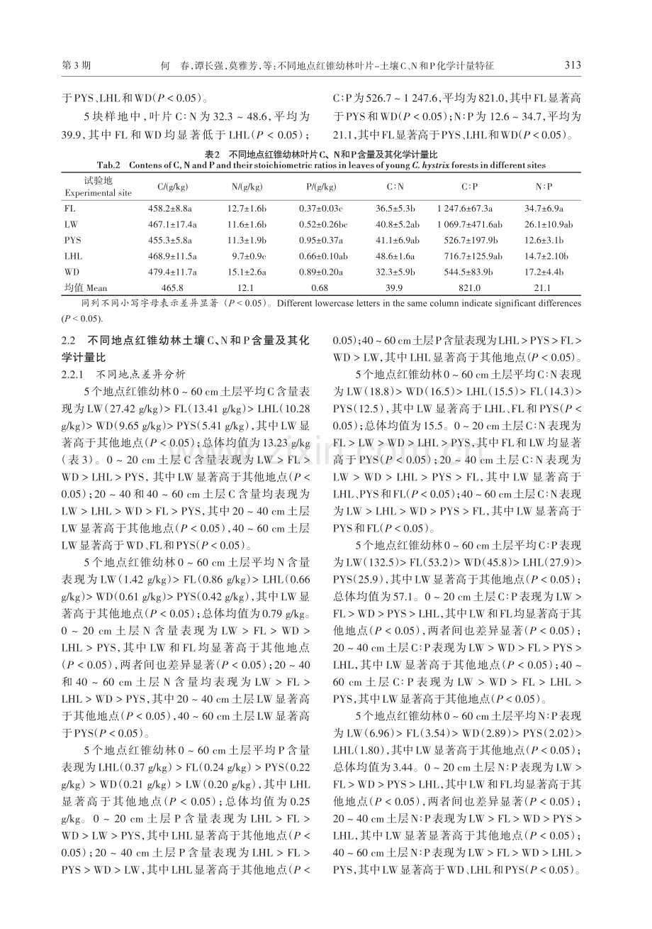 不同地点红锥幼林叶片-土壤C、N和P化学计量特征_何春.pdf_第3页