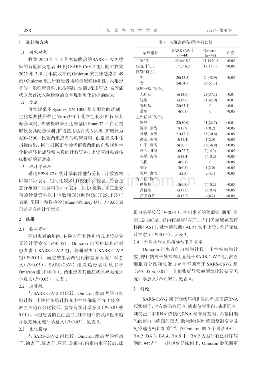 SARS-CoV-2与Om...染者血常规和生化指标的比较_黄海勇.pdf_第2页