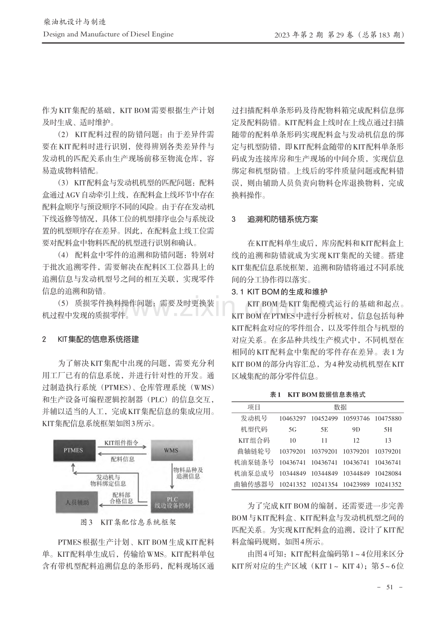 发动机装配线KIT集配方式及其追溯和防错_董正荣.pdf_第3页