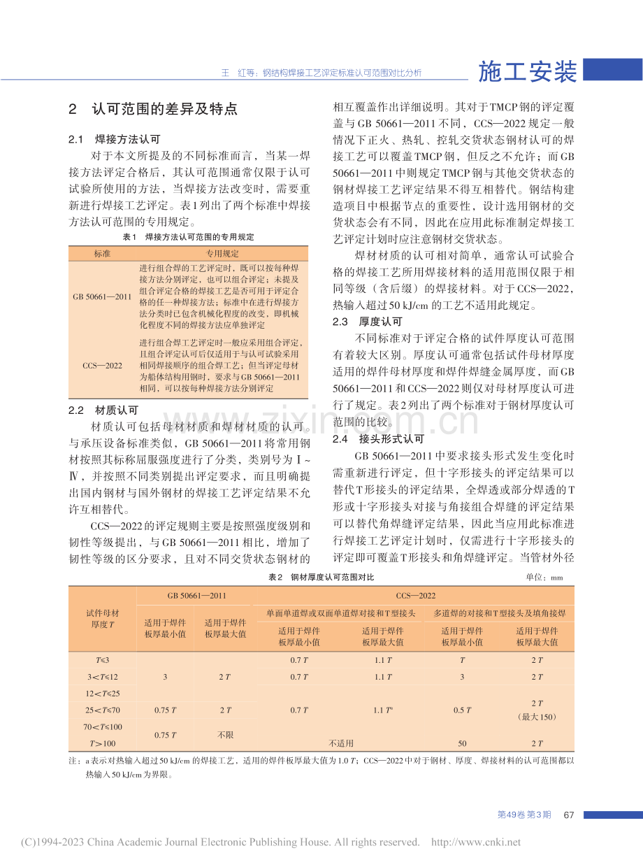 钢结构焊接工艺评定标准认可范围对比分析_王红.pdf_第2页