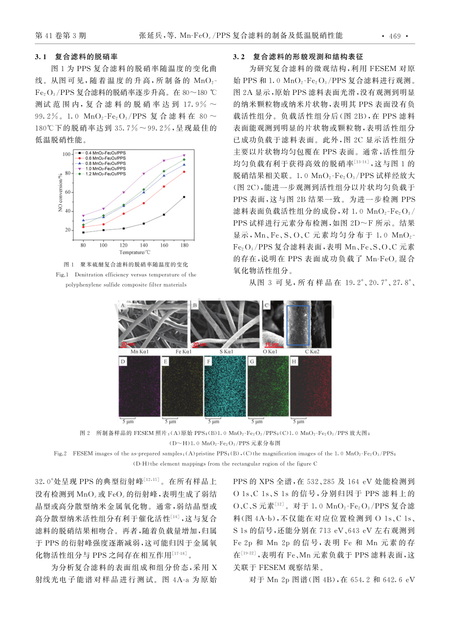 Mn-FeO_x_PPS复合滤料的制备及低温脱硝性能_张延兵.pdf_第3页