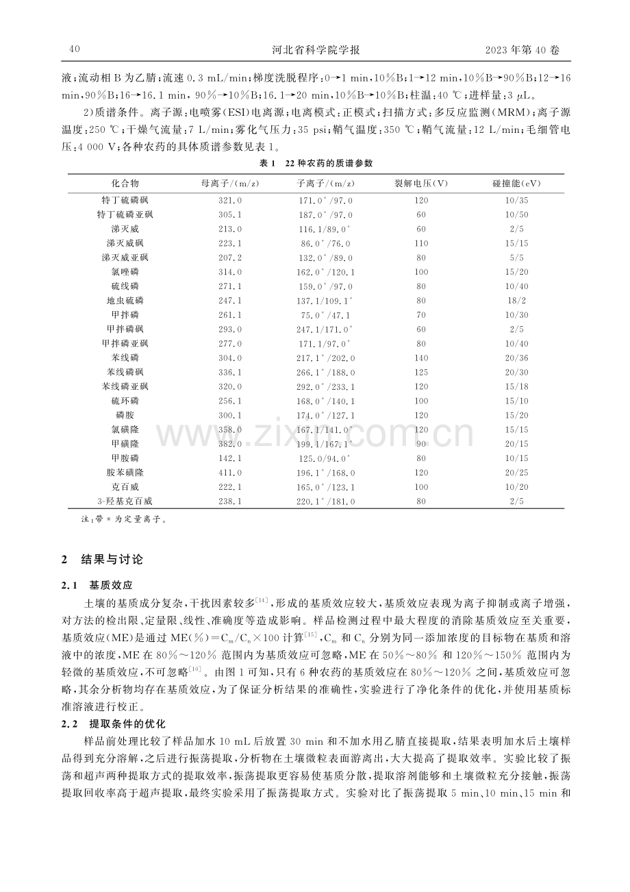 QuEChERS-液相色谱...中药材种植区土壤中农药残留_宋炜.pdf_第3页