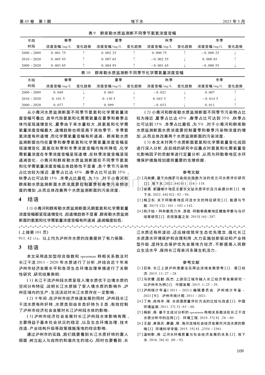 阿勒泰地区地表水主要水质指标变化特征分析_热依扎·金恩斯.pdf_第3页