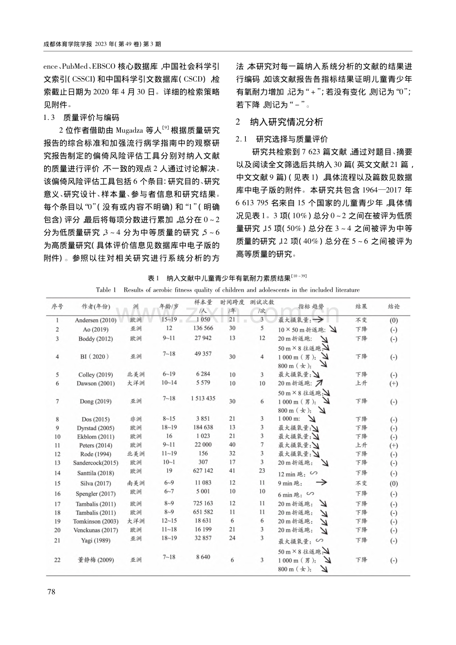 儿童青少年有氧耐力变化趋势...4—2017年的国内外研究_柯友枝.pdf_第2页