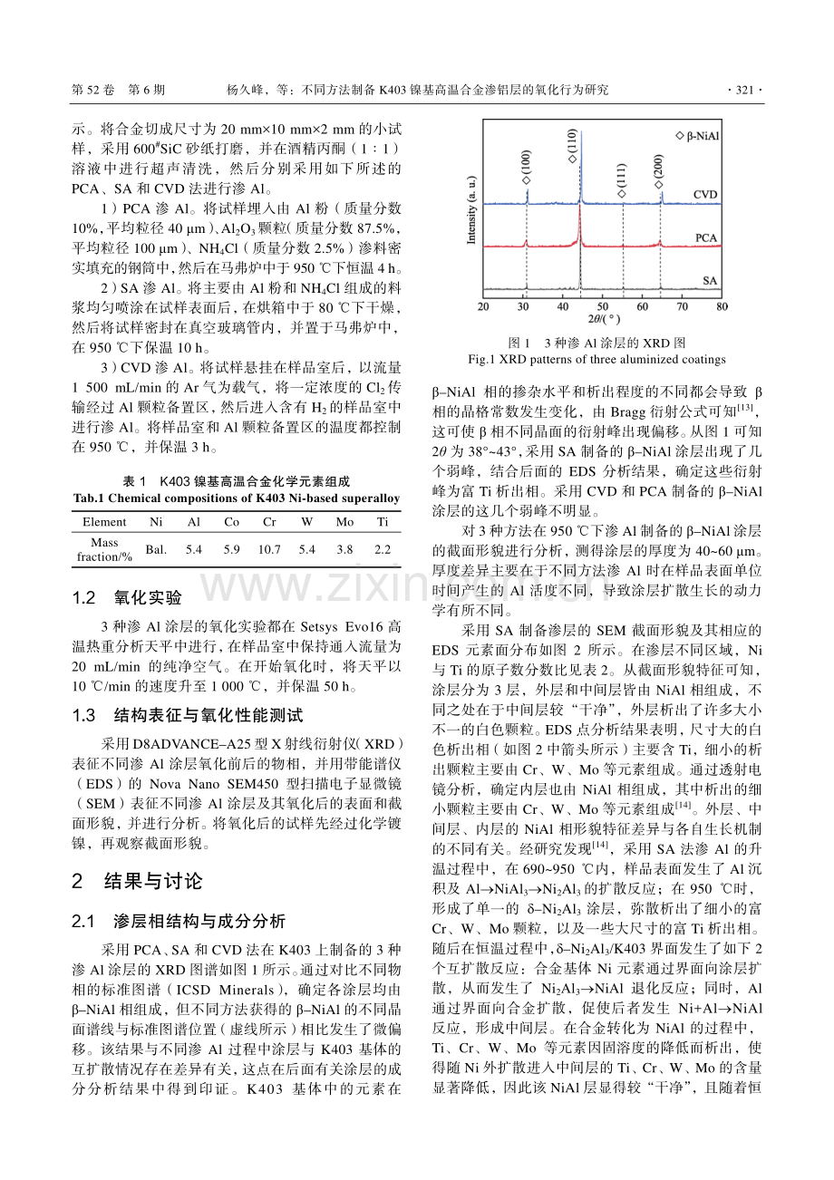 不同方法制备K403镍基高温合金渗铝层的氧化行为研究_杨久峰.pdf_第3页