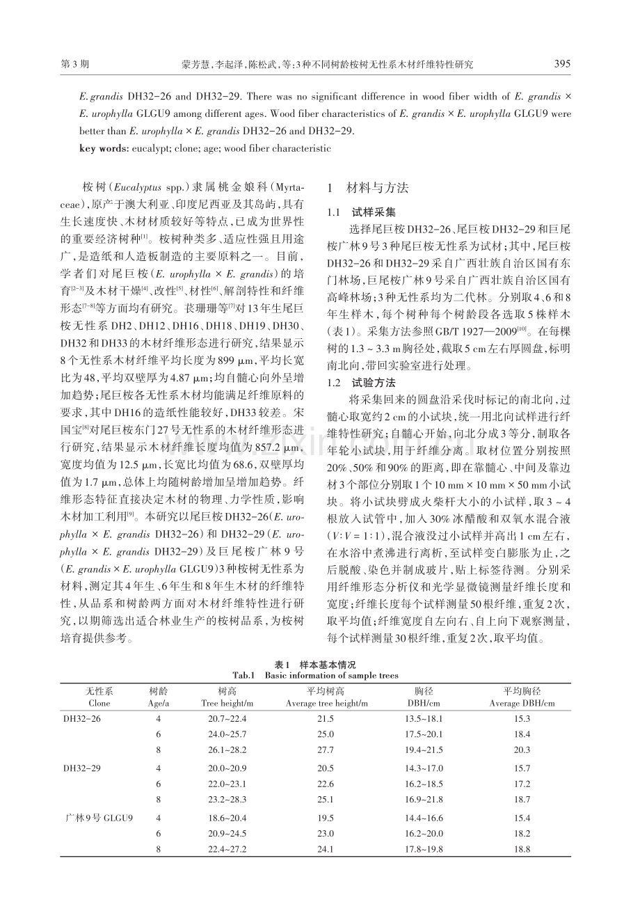 3种不同树龄桉树无性系木材纤维特性研究_蒙芳慧.pdf_第2页