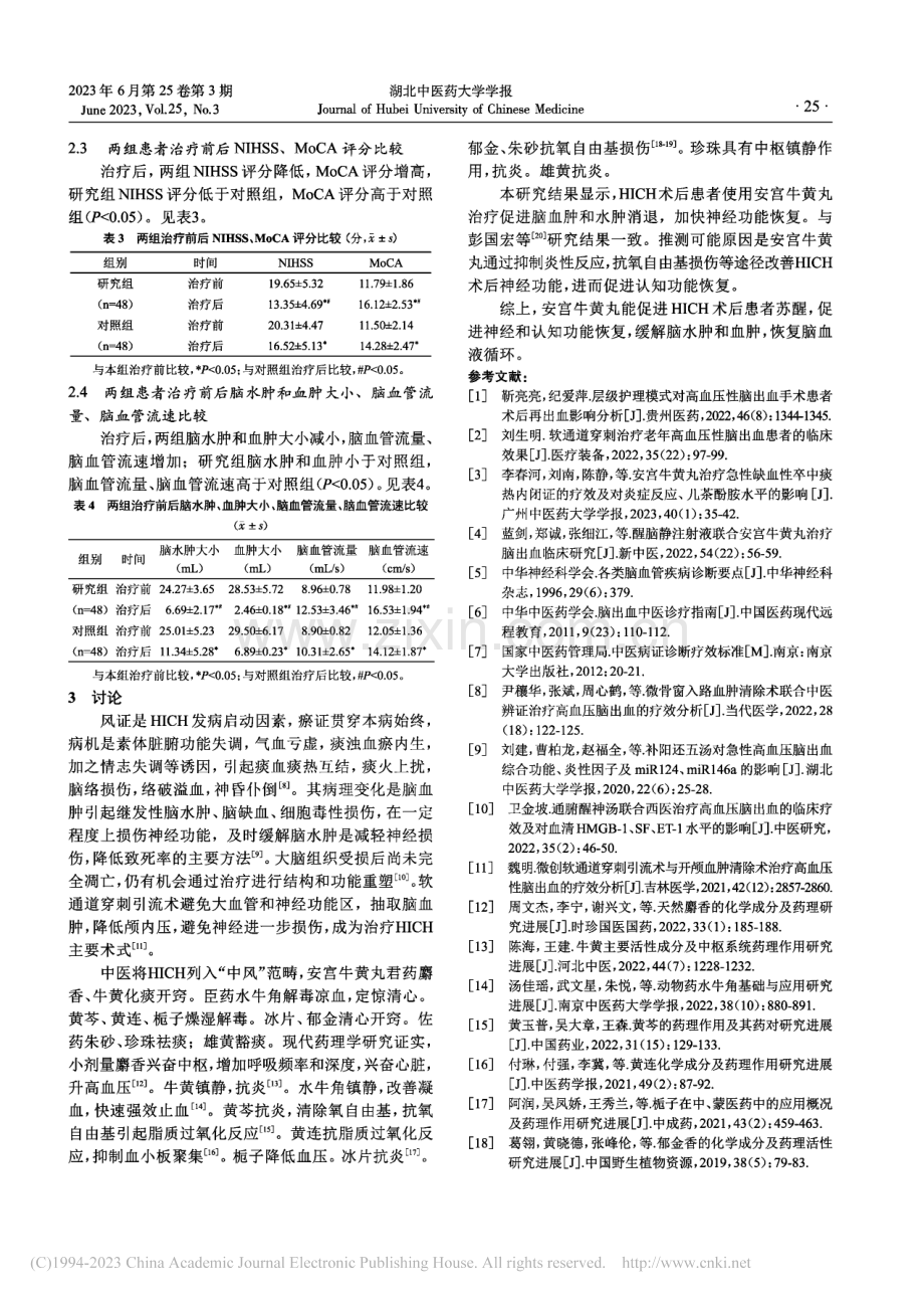 安宫牛黄丸对高血压脑出血术...察及对神经、认知功能的影响_周雪琴.pdf_第3页