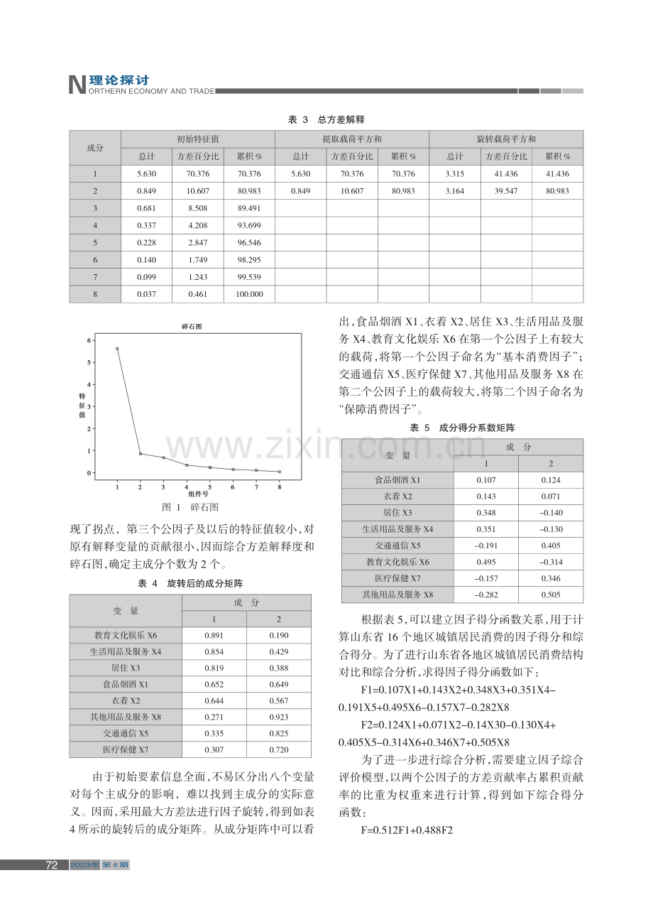 “双循环”发展格局下城镇居民消费结构分析_李文浩.pdf_第3页