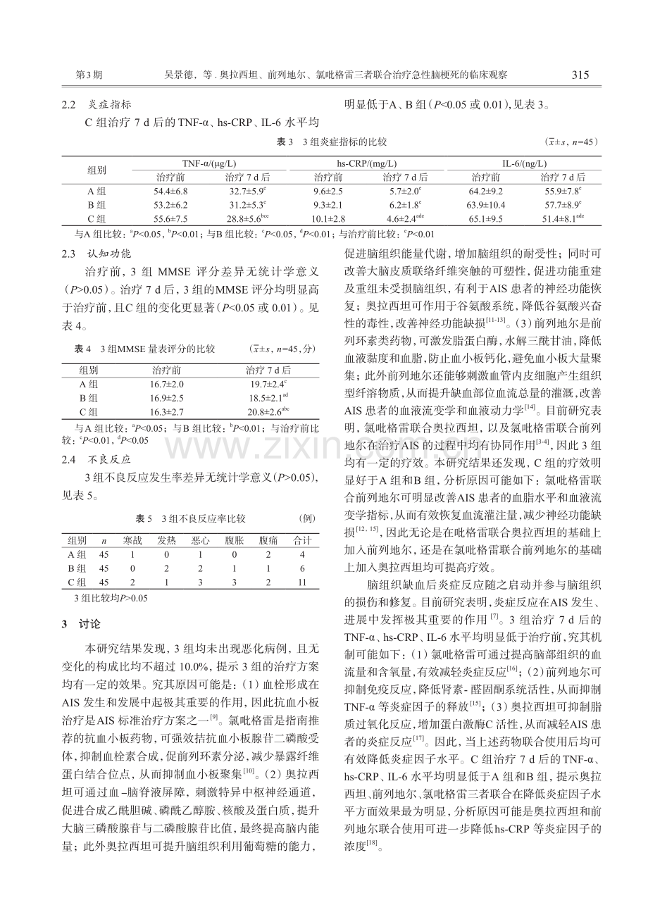 奥拉西坦、前列地尔、氯吡格...合治疗急性脑梗死的临床观察_吴景德.pdf_第3页