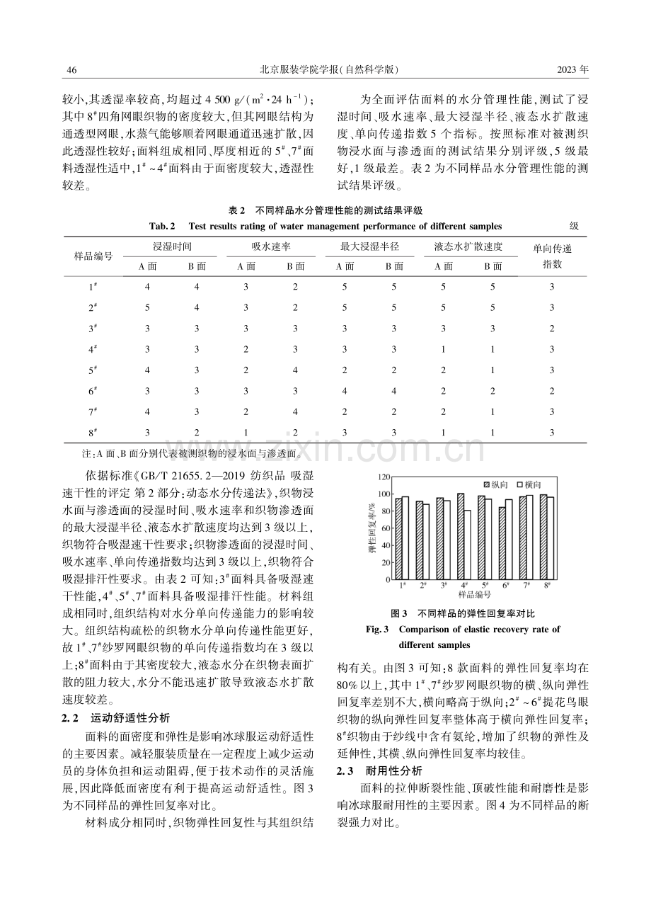 冰球服装面料服用性能的综合评价_朱鲁婧.pdf_第3页