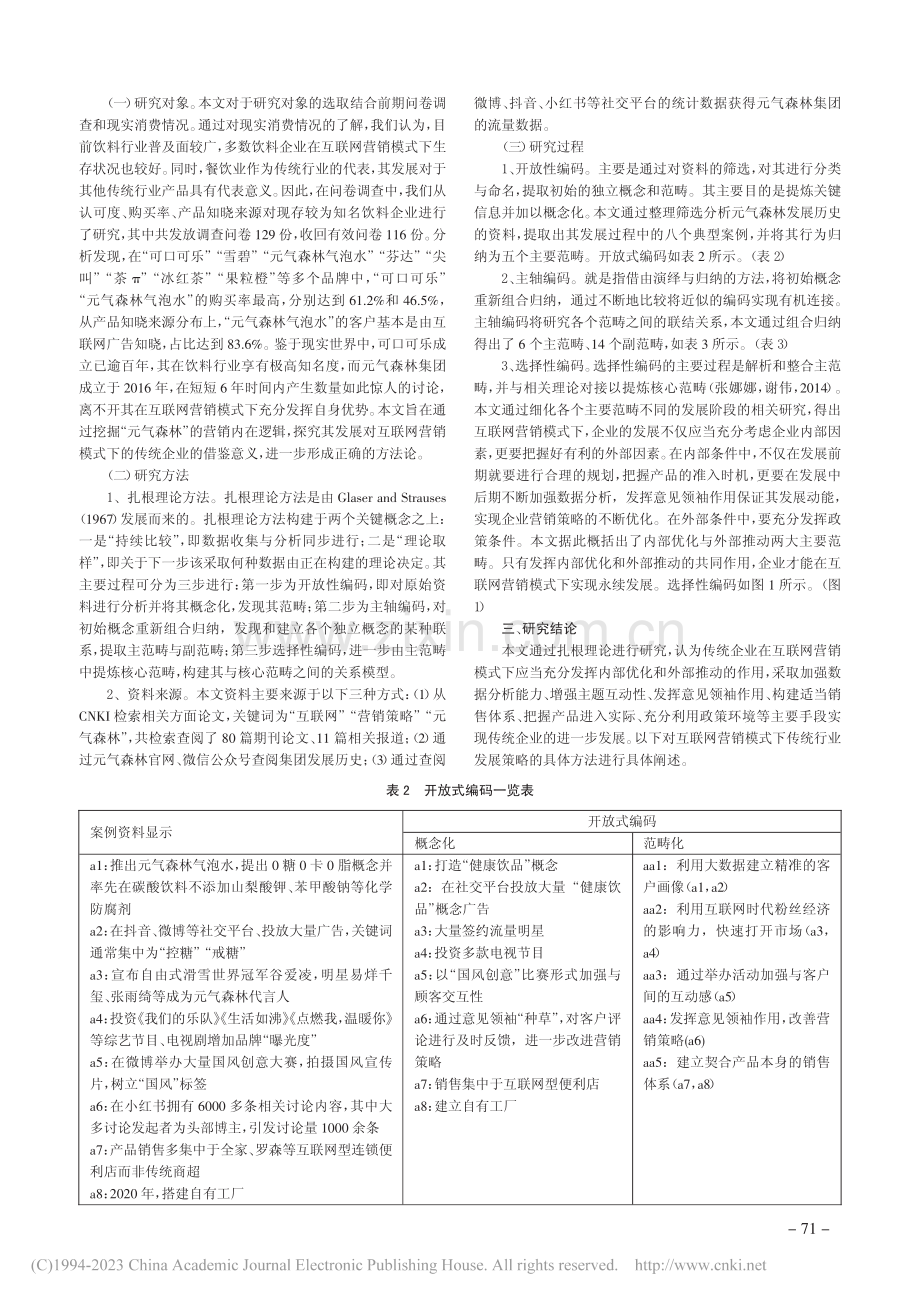 互联网营销模式下传统行业转型策略_牟博文.pdf_第2页