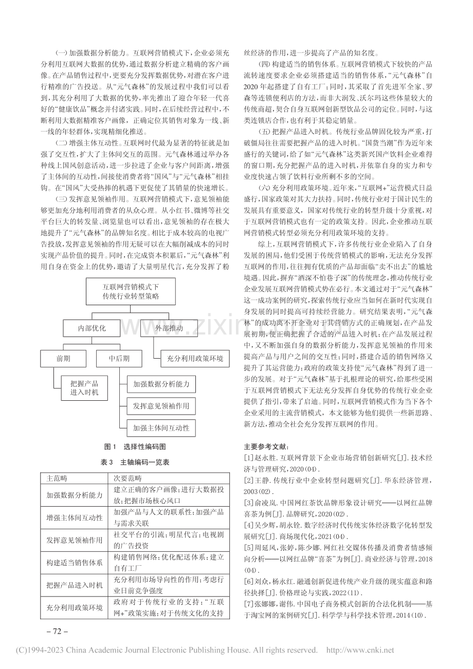 互联网营销模式下传统行业转型策略_牟博文.pdf_第3页