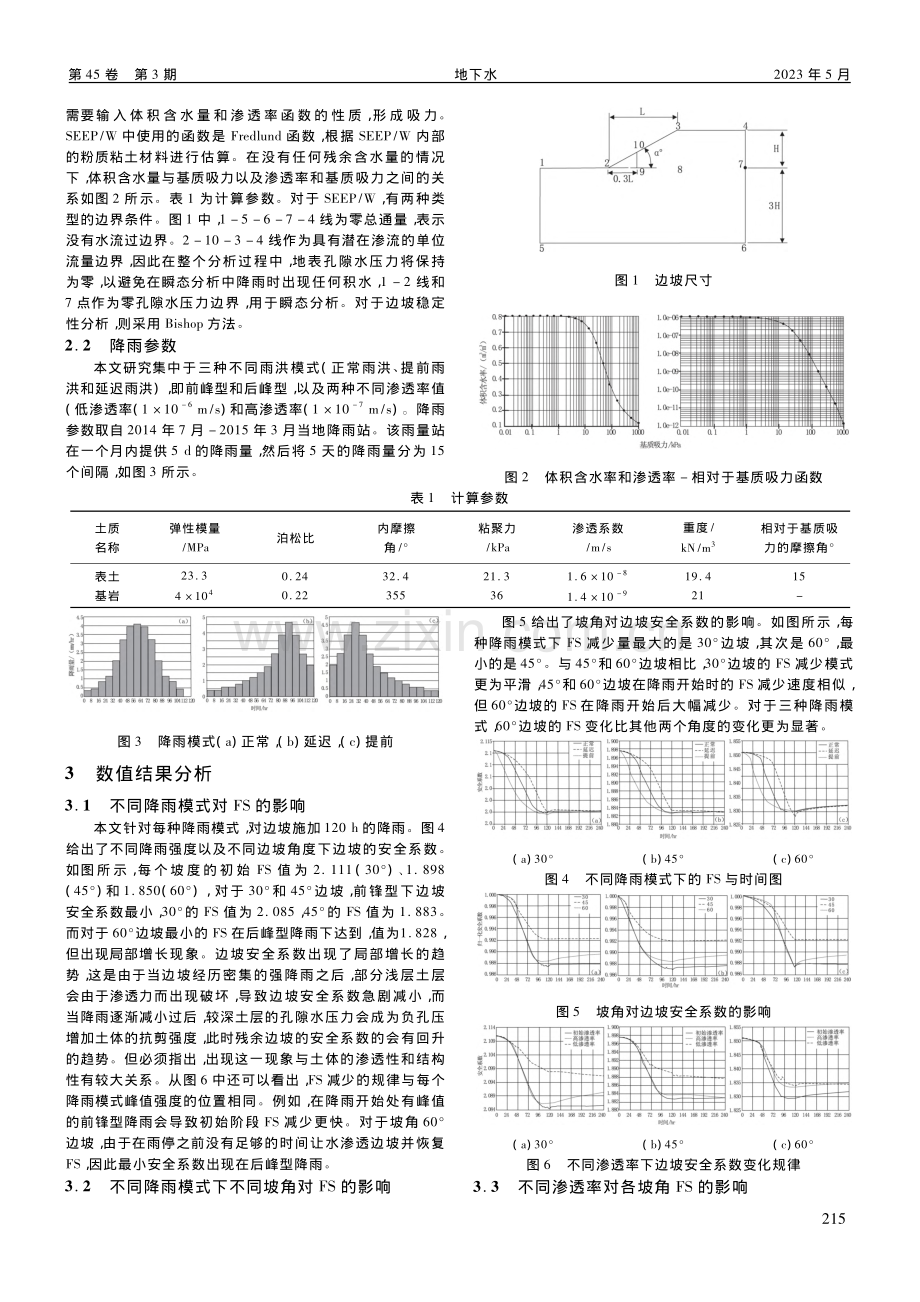 不同降雨参数下边坡流固耦合稳定性分析_热依汉古丽·牙合甫.pdf_第2页