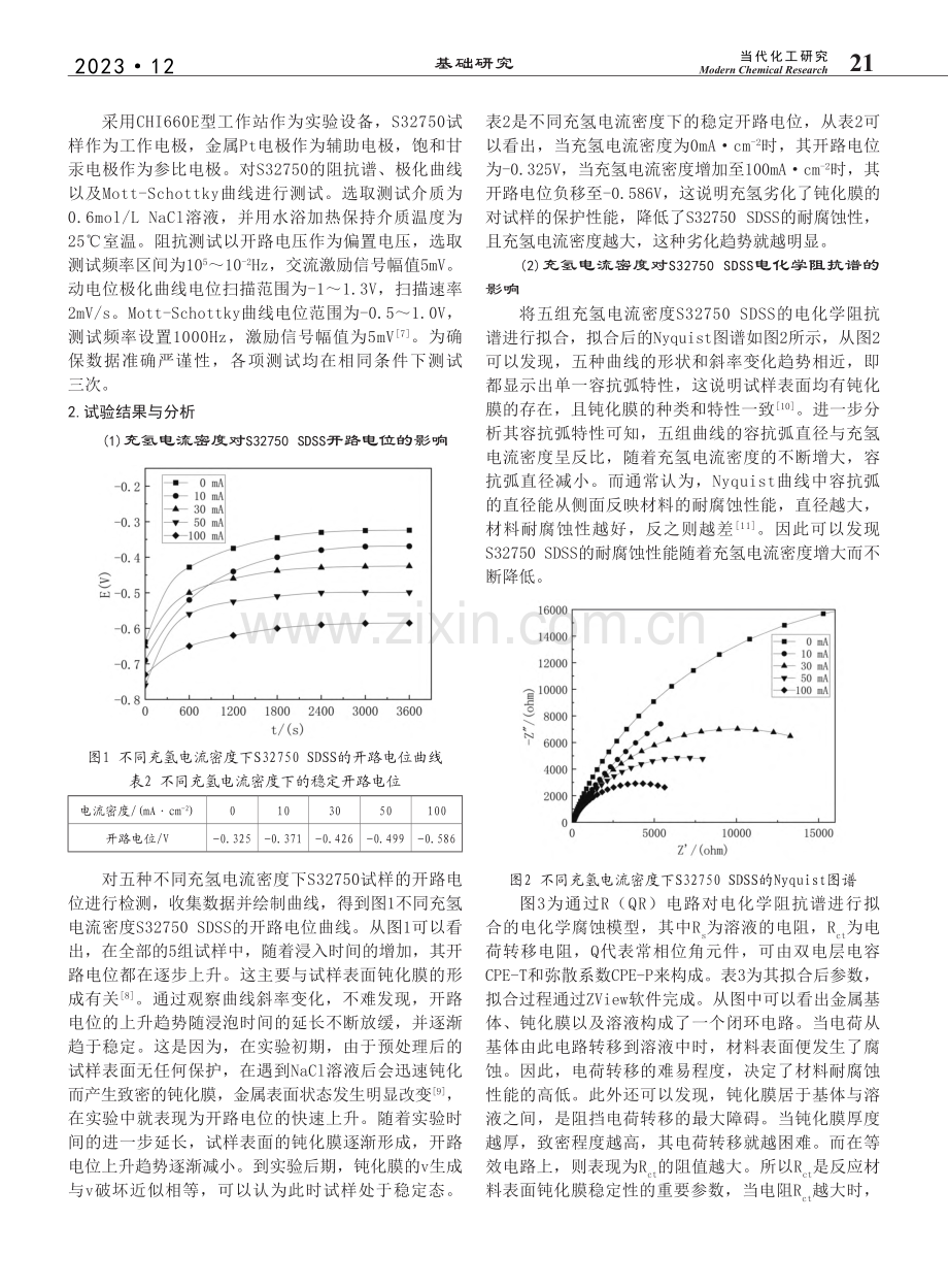 充氢电流密度对S32750..._NaCl中腐蚀行为的影响_蒋进.pdf_第2页