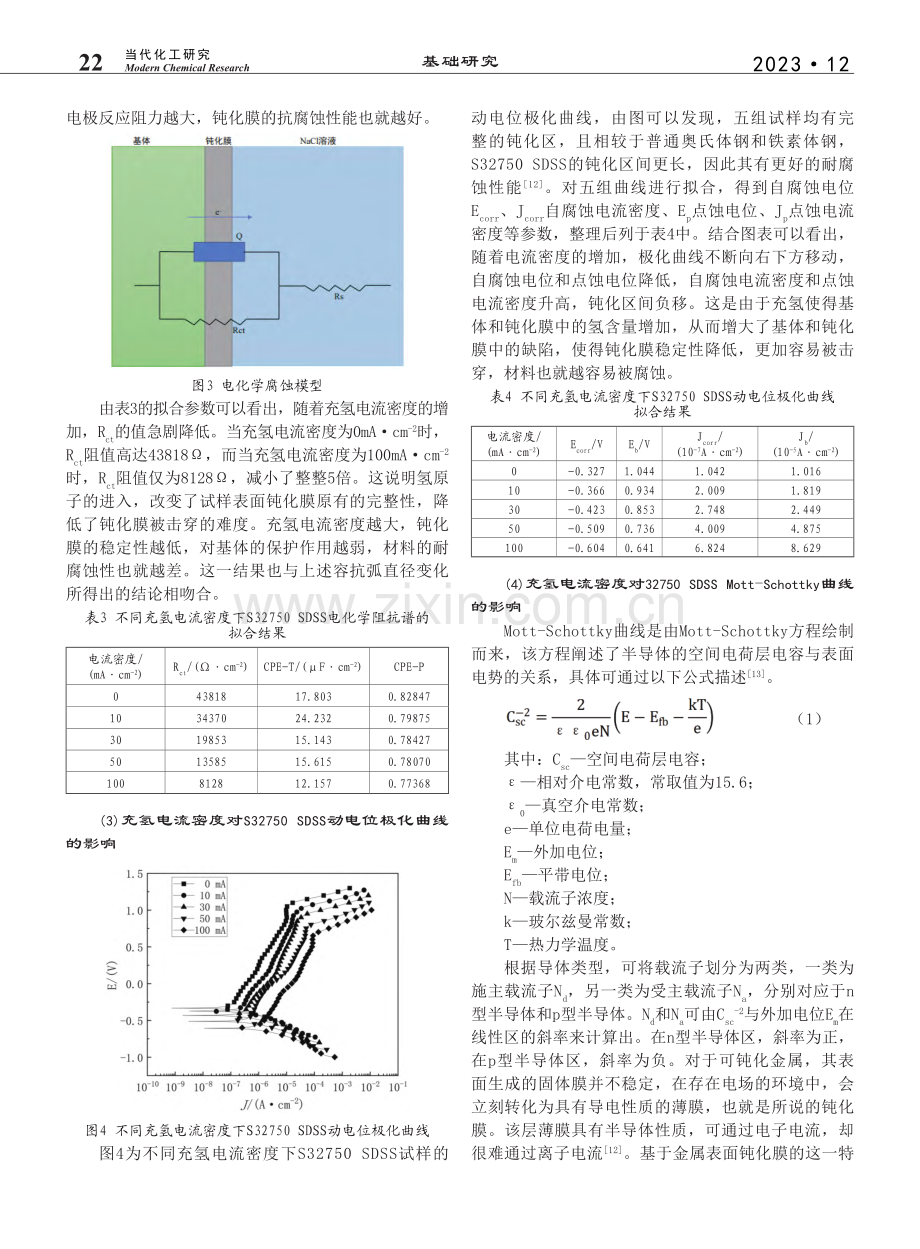 充氢电流密度对S32750..._NaCl中腐蚀行为的影响_蒋进.pdf_第3页